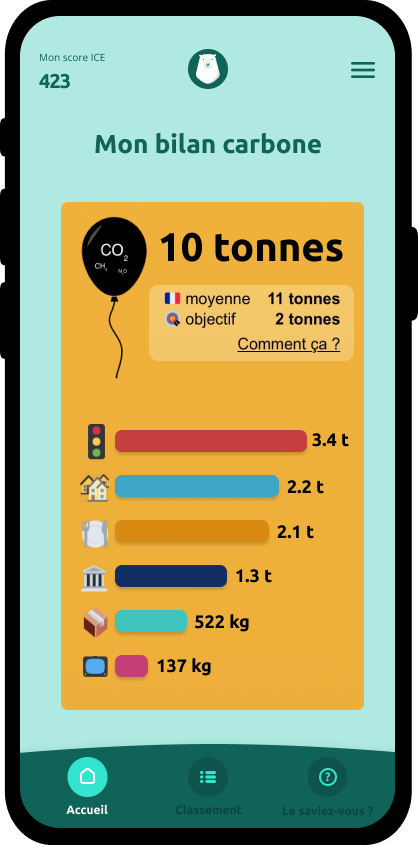 Étape 3 - Un bilan carbone pour me situer (10')